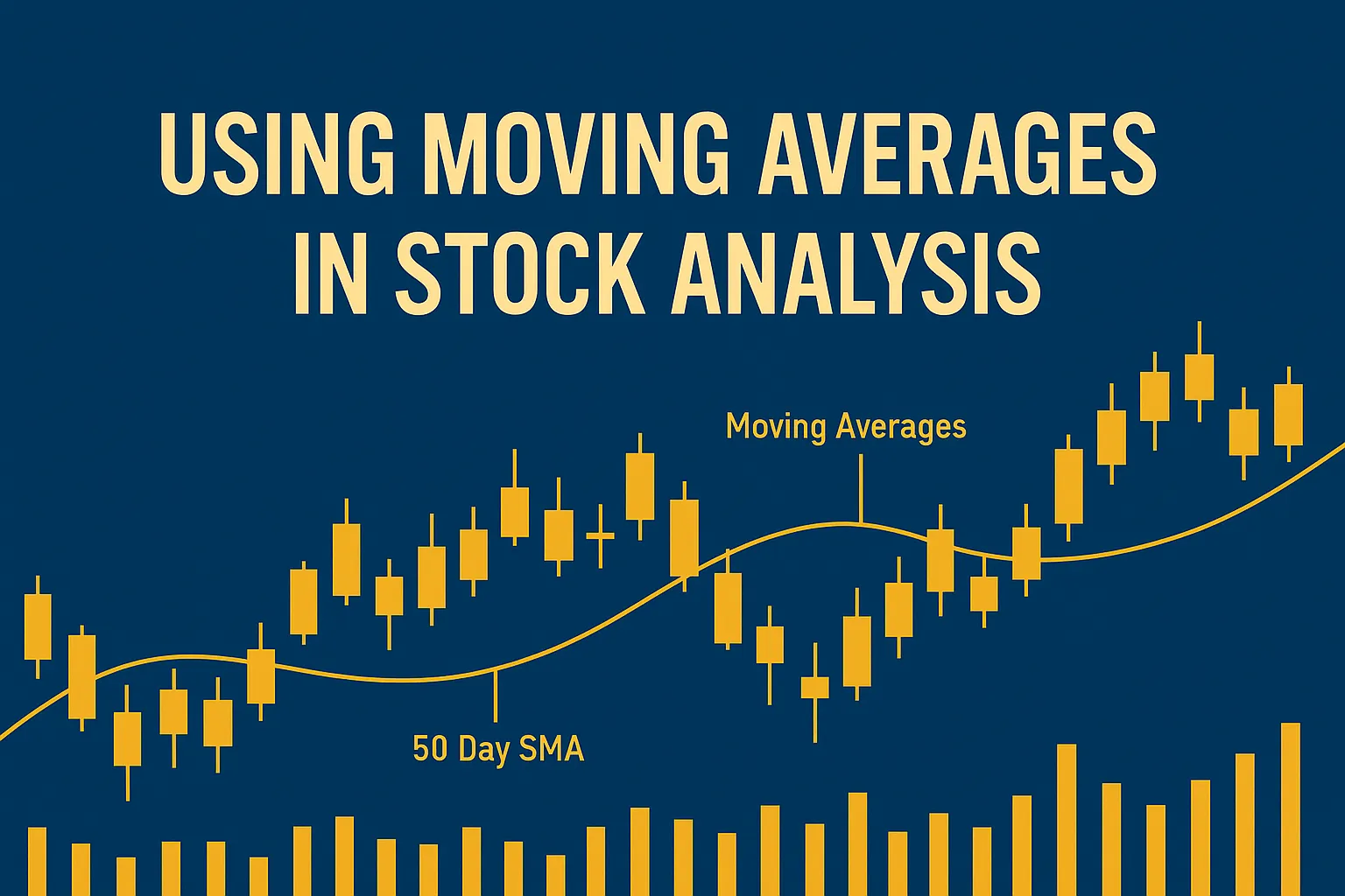 moving averages in stock analysis